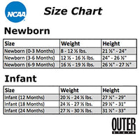 NCAA North Dakota Newborn & Infant "Destined" Short Sleeve Bodysuit, Heather Grey, 24 Months