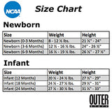 NCAA Baylor Bears Newborn & Infant "Destined" Short Sleeve Bodysuit, Heather Grey, 12 Months